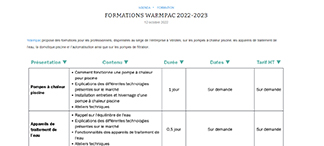 Comunicato stampa Activité Piscine ottobre 2022